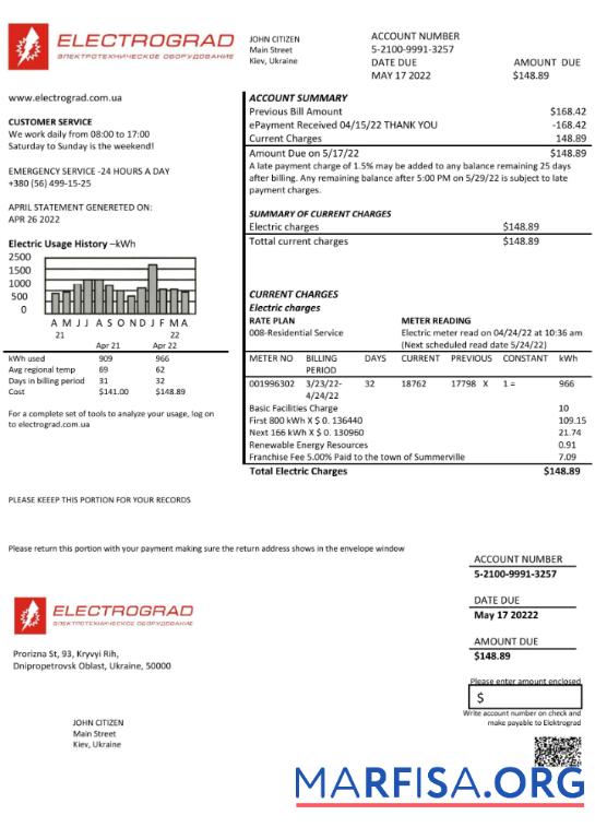Printable Ukarine Elektrograd template